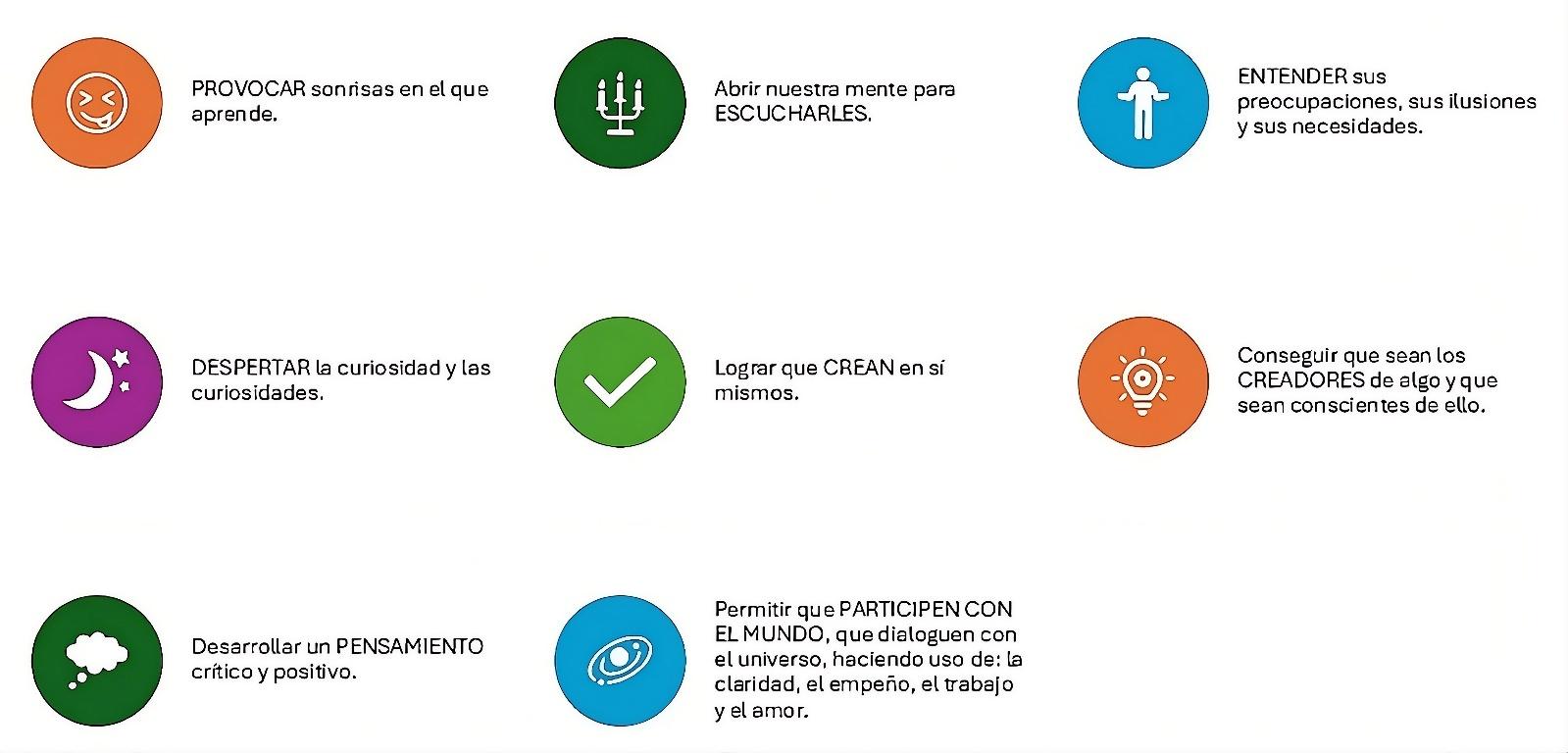 REPRESENTACION SIMBOLOGIA - Colegio Lagomar - Colegio en Valdemoro - Colegio en Madrid Sur REPRESENTACION SIMBOLOGIA - Colegio Lagomar - Colegio en Valdemoro - Colegio en Madrid Sur